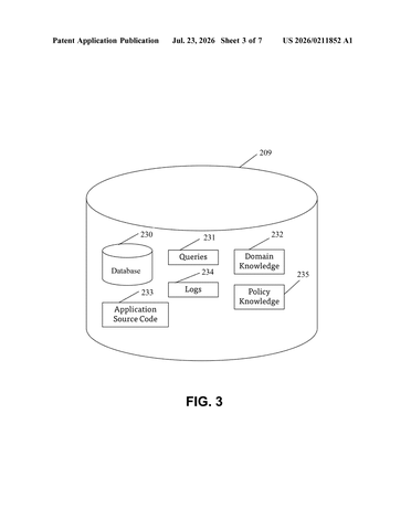 IBM Patents a System That Reads Your Database and Recommends How to Fix It patent drawing, sheet 3