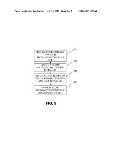 IBM Patents a System That Reads Your Database and Recommends How to Fix It patent drawing, sheet 5
