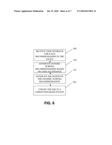 IBM Patents a System That Reads Your Database and Recommends How to Fix It patent drawing, sheet 6