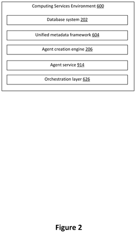 Salesforce Patents a System for Building Custom Automated Assistants Inside Its Sales Software patent drawing, sheet 2