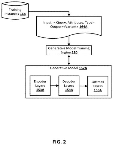 A New Patent Rewrites Your Search Query Before Looking Anything Up patent drawing, sheet 2