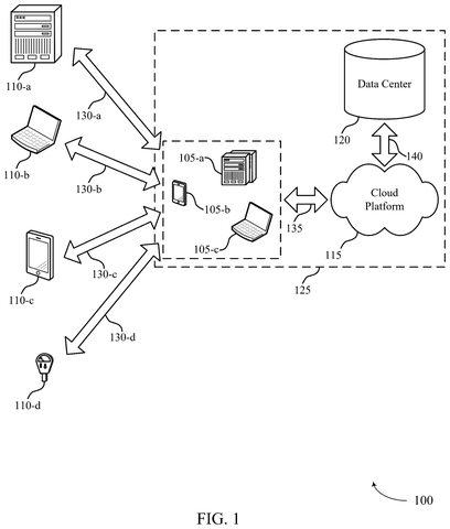 Salesforce Patents an AI That Shows Where Every Answer Came From patent drawing, sheet 1