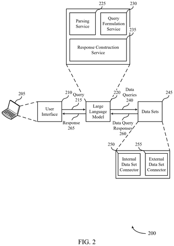 Salesforce Patents an AI That Shows Where Every Answer Came From patent drawing, sheet 2