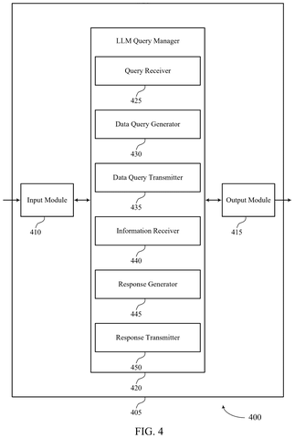Salesforce Patents an AI That Shows Where Every Answer Came From patent drawing, sheet 4