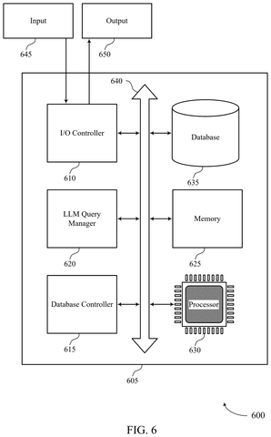 Salesforce Patents an AI That Shows Where Every Answer Came From patent drawing, sheet 6