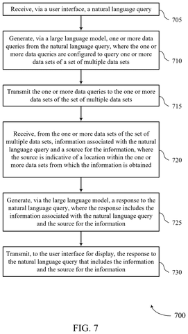 Salesforce Patents an AI That Shows Where Every Answer Came From patent drawing, sheet 7