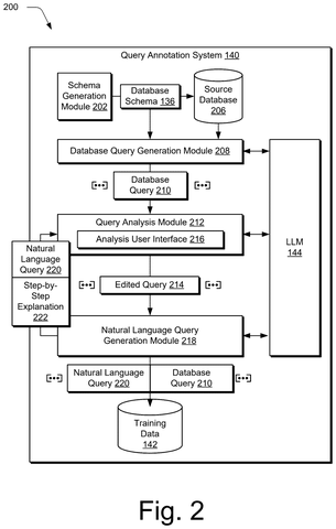 Adobe Patents a System That Teaches Itself to Turn Plain English Into Database Commands patent drawing, sheet 2
