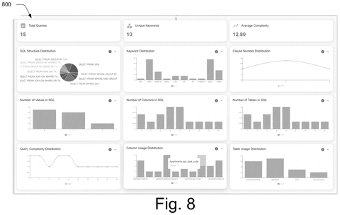 Adobe Patents a System That Teaches Itself to Turn Plain English Into Database Commands patent drawing, sheet 8