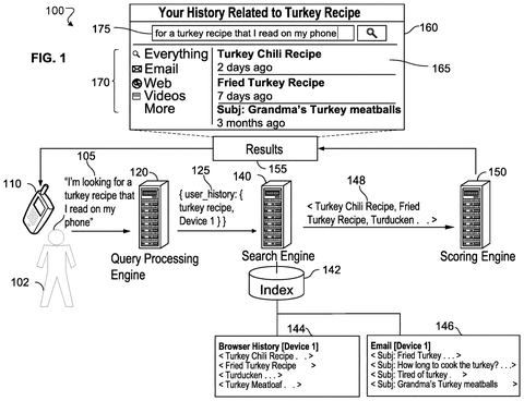 New Google Patent Uses Your Browsing History to Answer Search Queries patent drawing, sheet 1