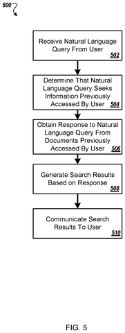 New Google Patent Uses Your Browsing History to Answer Search Queries patent drawing, sheet 5