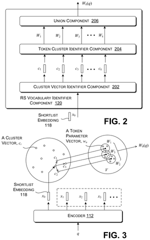Microsoft Patent Shrinks the Word Pool First to Cut Text Generation Lag patent drawing, sheet 2