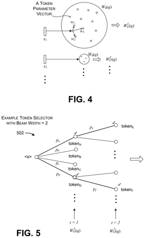 Microsoft Patent Shrinks the Word Pool First to Cut Text Generation Lag patent drawing, sheet 3