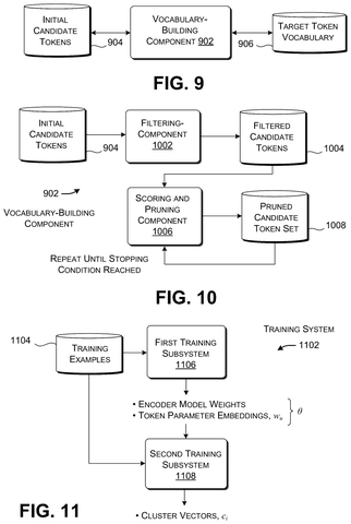 Microsoft Patent Shrinks the Word Pool First to Cut Text Generation Lag patent drawing, sheet 6