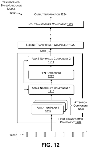 Microsoft Patent Shrinks the Word Pool First to Cut Text Generation Lag patent drawing, sheet 7