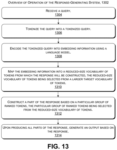 Microsoft Patent Shrinks the Word Pool First to Cut Text Generation Lag patent drawing, sheet 8