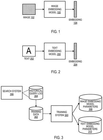 New Google Patent Trains Image Search Models on Real User Clicks patent drawing, sheet 1
