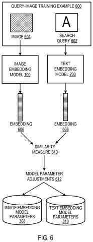 New Google Patent Trains Image Search Models on Real User Clicks patent drawing, sheet 3
