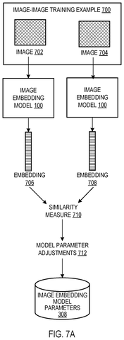New Google Patent Trains Image Search Models on Real User Clicks patent drawing, sheet 4