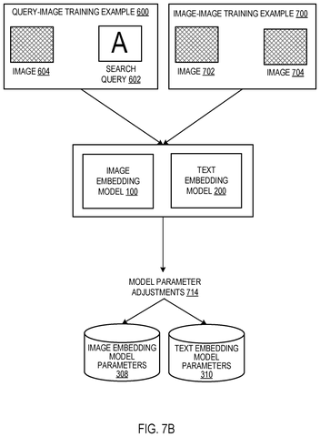 New Google Patent Trains Image Search Models on Real User Clicks patent drawing, sheet 5