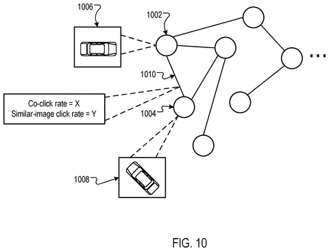 New Google Patent Trains Image Search Models on Real User Clicks patent drawing, sheet 8