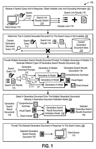 Microsoft Patent Has Multiple AI Models Compete to Deliver the Best Search Answer patent drawing, sheet 1