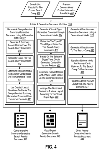Microsoft Patent Has Multiple AI Models Compete to Deliver the Best Search Answer patent drawing, sheet 4