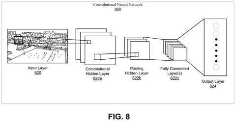 Qualcomm Patent Targets AI Memory Bottlenecks With Fused GEMM-RoPE Kernel patent drawing, sheet 8