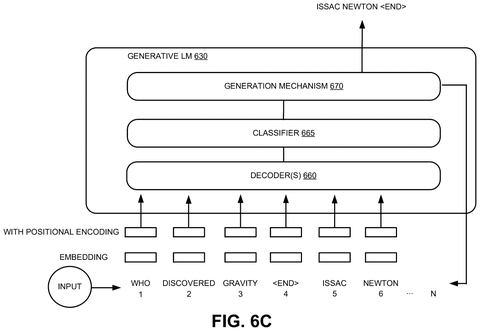 Nvidia Patents a System That Keeps AI Calculations Running Without Idle Delays patent drawing, sheet 8