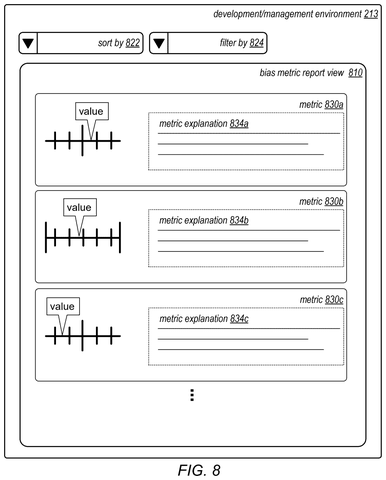 Amazon Patents a Dashboard That Shows Developers Where Their AI Is Being Unfair patent drawing, sheet 8