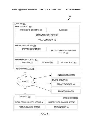IBM Wins Patent for Least Privilege Security in AI Workflow Orchestration patent drawing, sheet 3
