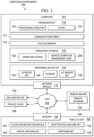 IBM Patent: AI Assistant Actions Are Automatically Screened for Security Threats patent drawing, sheet 1