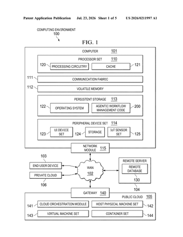 IBM Patent: AI Assistant Actions Are Automatically Screened for Security Threats patent drawing, sheet 1