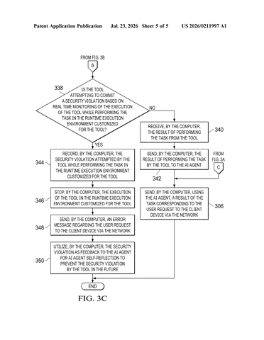 IBM Patent: AI Assistant Actions Are Automatically Screened for Security Threats patent drawing, sheet 5