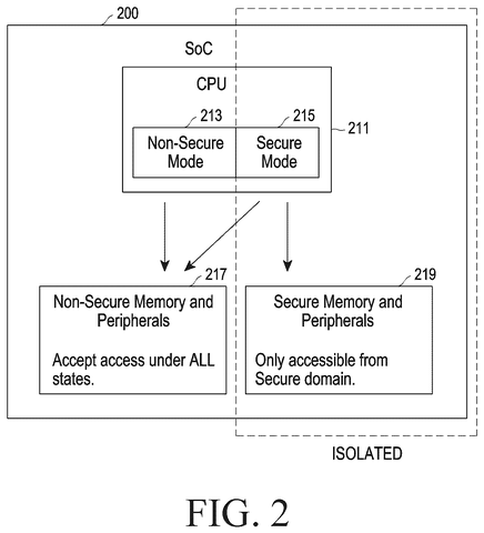 Samsung Patent Covers Automatic Secure OS Switching When Trusted App Execution Fails patent drawing, sheet 2