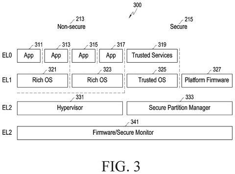 Samsung Patent Covers Automatic Secure OS Switching When Trusted App Execution Fails patent drawing, sheet 3