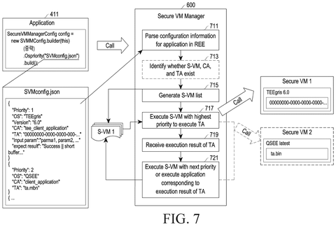 Samsung Patent Covers Automatic Secure OS Switching When Trusted App Execution Fails patent drawing, sheet 7