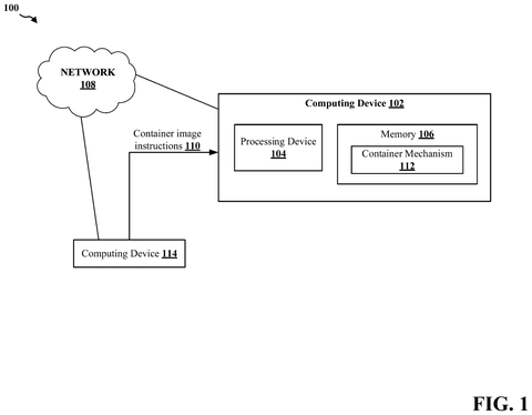 Red Hat Patents a Security Checkpoint System for Software Container Builds patent drawing, sheet 1