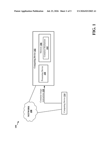 Red Hat Patents a Security Checkpoint System for Software Container Builds patent drawing, sheet 1