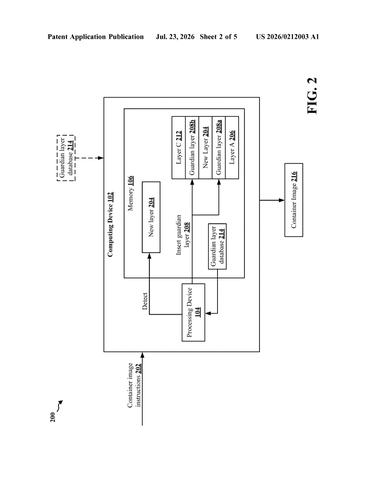Red Hat Patents a Security Checkpoint System for Software Container Builds patent drawing, sheet 2