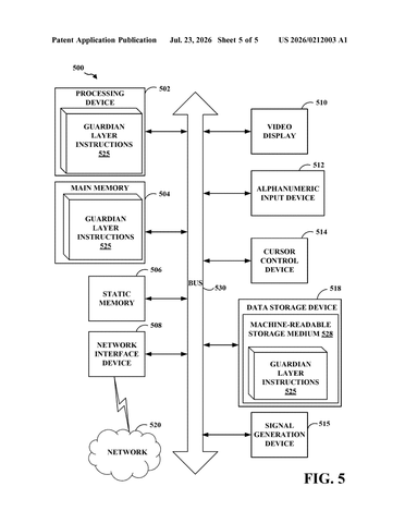 Red Hat Patents a Security Checkpoint System for Software Container Builds patent drawing, sheet 5