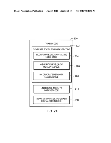 IBM Patents a Digital Label That Tells the Cloud How to Handle Your Data patent drawing, sheet 2