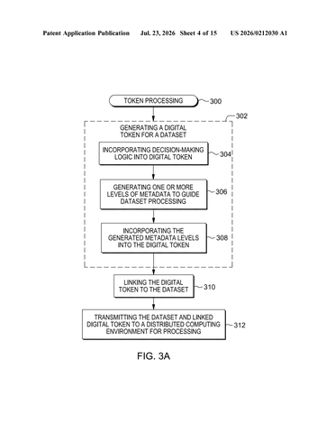 IBM Patents a Digital Label That Tells the Cloud How to Handle Your Data patent drawing, sheet 4
