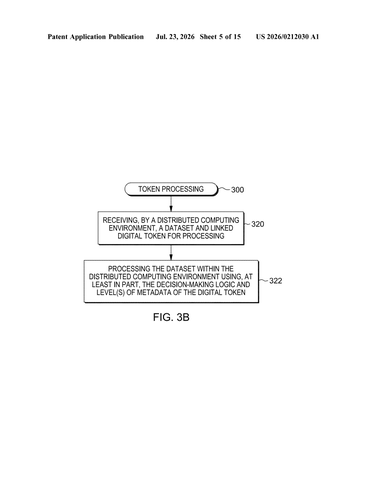 IBM Patents a Digital Label That Tells the Cloud How to Handle Your Data patent drawing, sheet 5