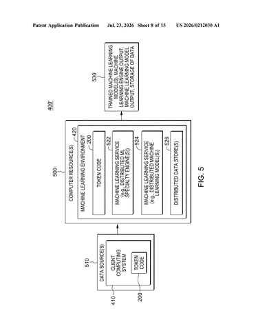 IBM Patents a Digital Label That Tells the Cloud How to Handle Your Data patent drawing, sheet 8