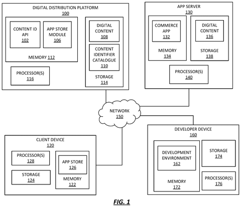 Apple Files Patent to Rethink How Digital Content Purchases Are Processed patent drawing, sheet 1