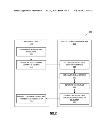 Apple Files Patent to Rethink How Digital Content Purchases Are Processed patent drawing, sheet 2