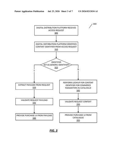Apple Files Patent to Rethink How Digital Content Purchases Are Processed patent drawing, sheet 3