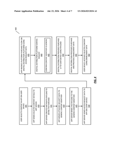 Apple Files Patent to Rethink How Digital Content Purchases Are Processed patent drawing, sheet 4