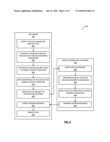 Apple Files Patent to Rethink How Digital Content Purchases Are Processed patent drawing, sheet 6