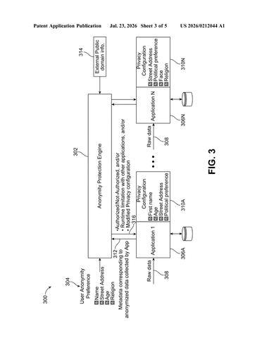 Qualcomm Patents a System to Stop Apps From Revealing Your Identity patent drawing, sheet 3